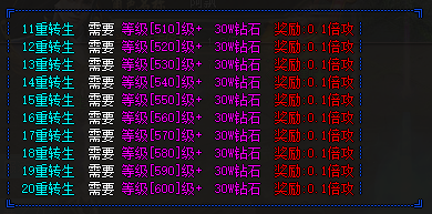 快速转生攻略尽在传奇私服发布网