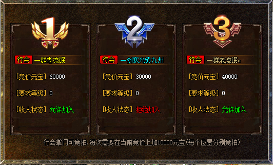 新开传奇sf中行会竞价有哪些作用？